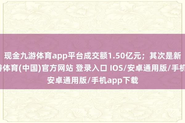 现金九游体育app平台成交额1.50亿元；其次是新寰宇-九游体育(中国)官方网站 登录入口 IOS/安卓通用版/手机app下载