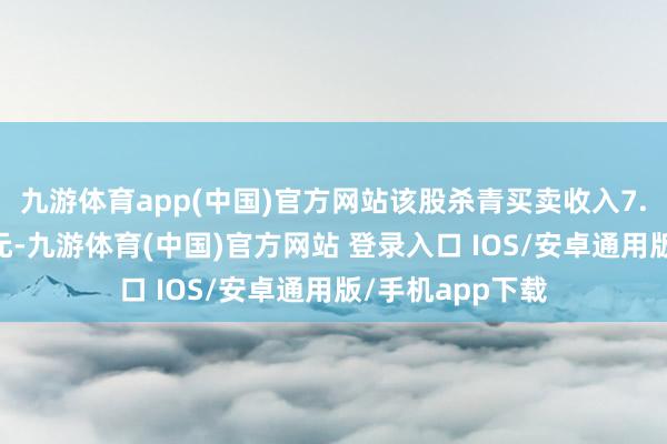 九游体育app(中国)官方网站该股杀青买卖收入7.68百万好意思元-九游体育(中国)官方网站 登录入口 IOS/安卓通用版/手机app下载