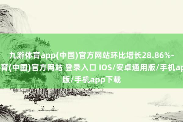 九游体育app(中国)官方网站环比增长28.86%-九游体育(中国)官方网站 登录入口 IOS/安卓通用版/手机app下载